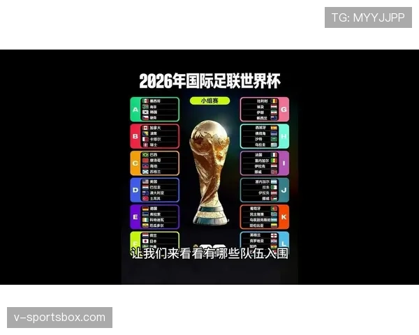 2026世界杯完整第三名规则详解