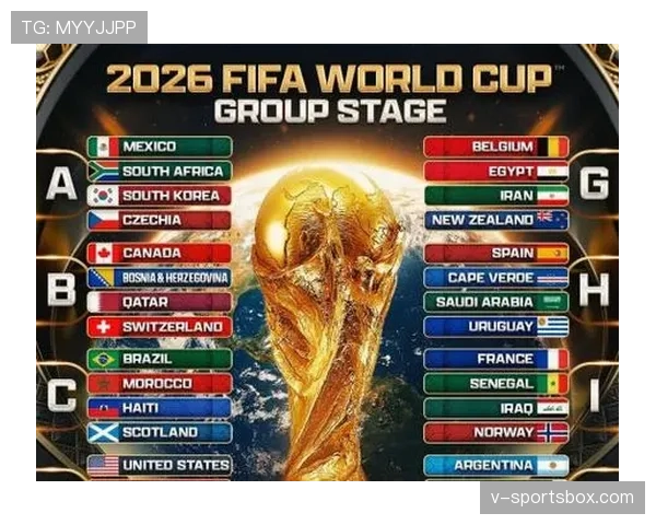 2026世界杯官方分组规则解析 2026世界杯官方分组规则解析